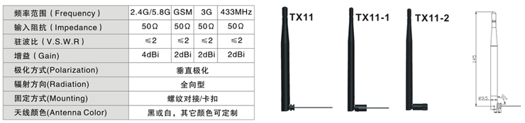 2.4G天線