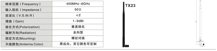 車載4G天線