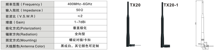 移動4G天線