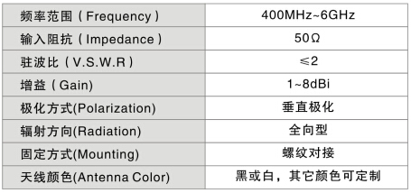 433MHZ彈簧天線.jpg