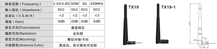 GSM pcb天線