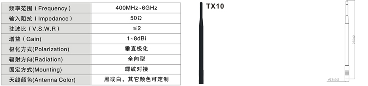 2.4G增益天線