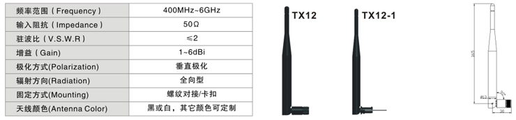 2.4G天線3.jpg